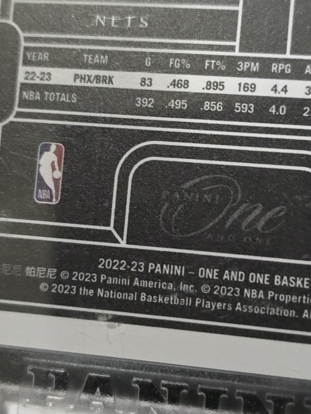 2022-23 Panini One and One Mikal Bridges #9 FOTL Pink – 3/6.